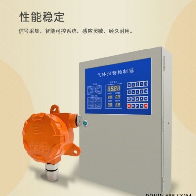 工业可燃气体报警探测器 商用天然气油漆 液化气浓度泄漏检测仪图7
