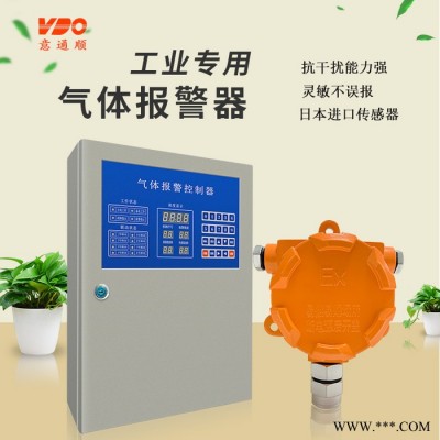 工业可燃气体报警探测器 商用天然气油漆 液化气浓度泄漏检测仪图1