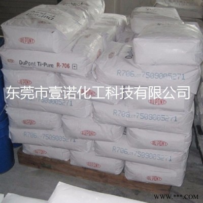 油漆涂料钛白粉HTR628 国产钛白粉R628 云南大互通钛白粉HTR-628图5