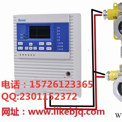 Honeywell/霍尼韦尔 连云港防爆设计油漆厂必备油漆报警器图2