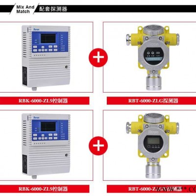 Honeywell/霍尼韦尔 连云港防爆设计油漆厂必备油漆报警器图1
