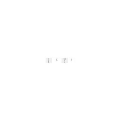 供应油漆刷塑料柄油漆刷图2