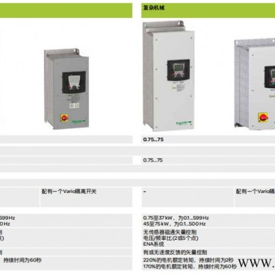 施耐德 变频器ATV312H037M2 0.37kW单相200~240V 内置EMC图2