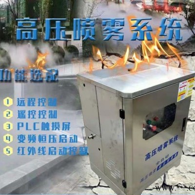 西门子电机  意大利AR泵 霍克高压泵  ABB电机  ABB变频器 高压喷雾机图6
