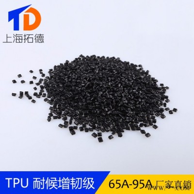 TPU变频器电线原材料图6