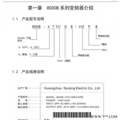 SAJ/三晶变频器，长沙三晶变频器，长沙三晶变频器代理，长沙三晶变频器销售图2
