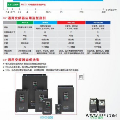SAJ/三晶变频器，长沙三晶变频器，长沙三晶变频器代理，长沙三晶变频器销售图3