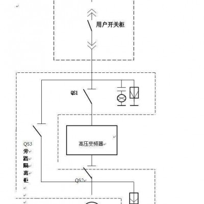 TH-HVF高压变频器厂家 变频器 资质齐全 售后服务好图2