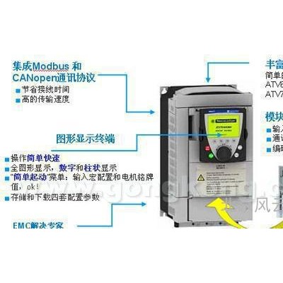 总代理施耐德变频器北京变频器总代理施耐德变频器图1