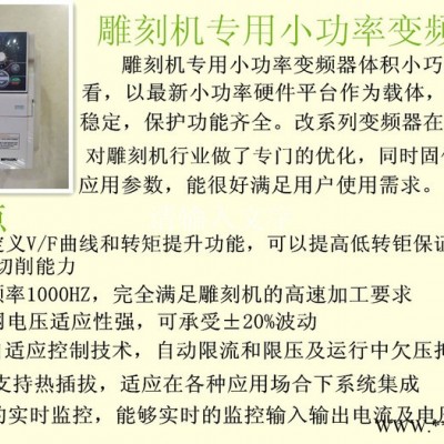供应风机用变频器图2