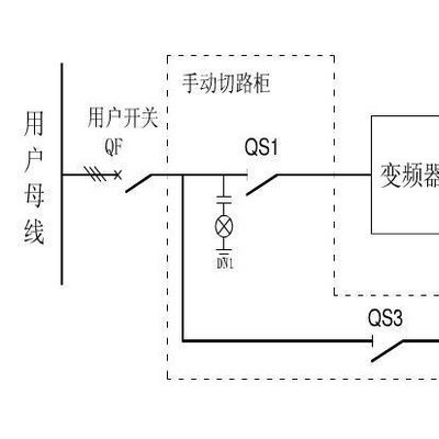 10KV高压变频器批发市场的位置 **变频器厂家高压您图3