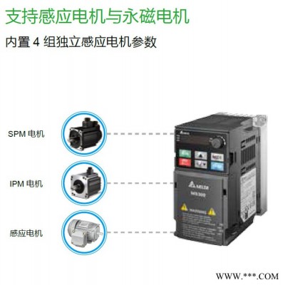 台达变频器VFD1A6MS21ANSAA，0.2KW，内置剎车单元，MS300变频器图3