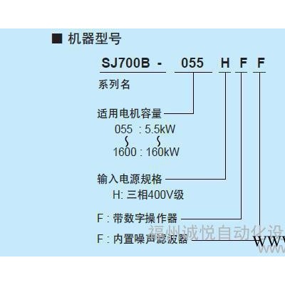 日立 日立变频器 日立变频器SJ700B-110HFF图2