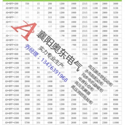 奥东电气AD-BPF高压变频器 高压变频调速器柜详细介绍图7