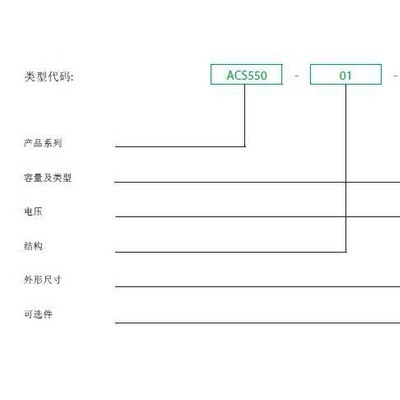 供应ABB变频器图3