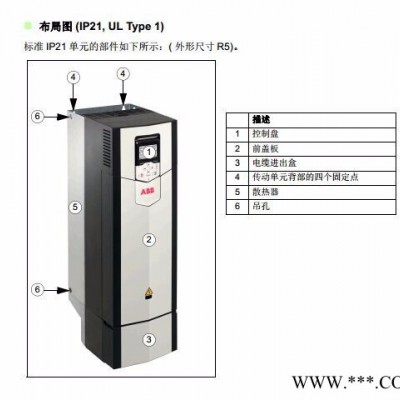 ABB ACS510风机水泵专用变频器西安榆林兰州银川西宁现货总代理 ABB风机专用变频器图3