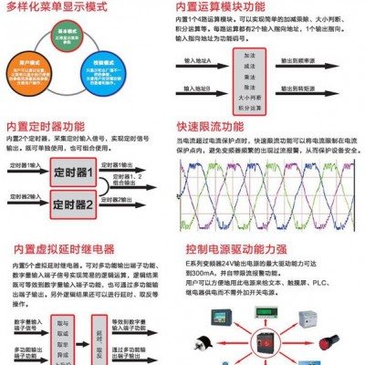 国内变频器价格_超值变频器价格实惠高性价比11KW调速器图5
