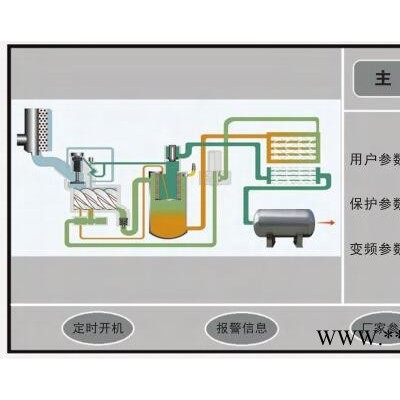 德石顿DIV880 永磁螺杆变频器 变频器图2