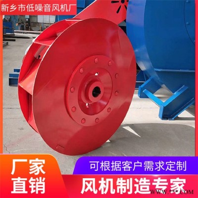 低噪音风机厂 叶轮 三相叶轮 不锈钢叶轮 风机专用叶轮 质量可靠 商家现货图3