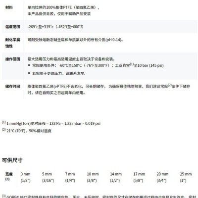 美国戈尔 GORE  接口密封件图5