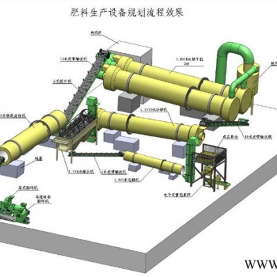 有机肥翻堆机履带翻堆机叶轮式翻抛机源头厂家图8