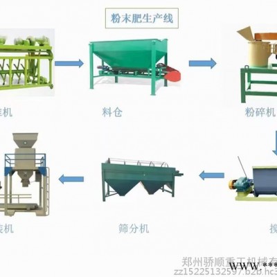 有机肥翻堆机履带翻堆机叶轮式翻抛机源头厂家