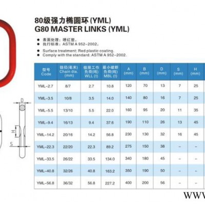 供应建峰西安吊环