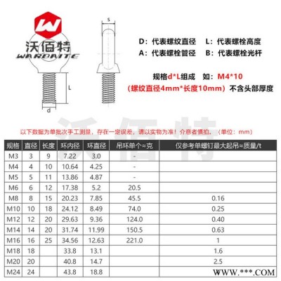 镀白锌吊环螺丝 加长吊环螺栓 圆环螺丝钉 M6M8M10M12M14M16M18M20图3