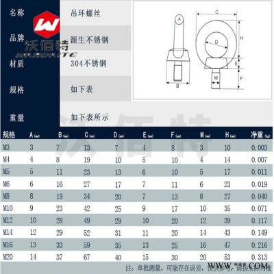 沃佰特 304不锈钢 吊环螺丝 带圈螺丝 吊环螺丝 螺栓 M6M8M10M12图2