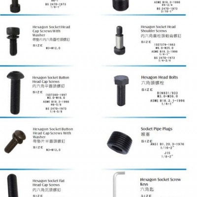 现货公制螺纹M18吊环螺丝/吊环螺钉/吊环螺栓图2