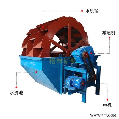 格林机械轮斗洗沙机 轮斗洗砂机_轮斗式洗砂机_轮式洗砂机_双叶轮洗沙机