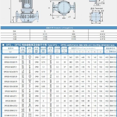 上海东方配件离心泵 双吸泵 中开泵 大流量水泵价格 报价 分公司400S-90 DFG叶轮 机械密封 轴图5