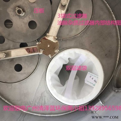 清泽蓝QZL 袋式过滤器拦截杂质厂家现货**摇臂吊环快装法兰图2