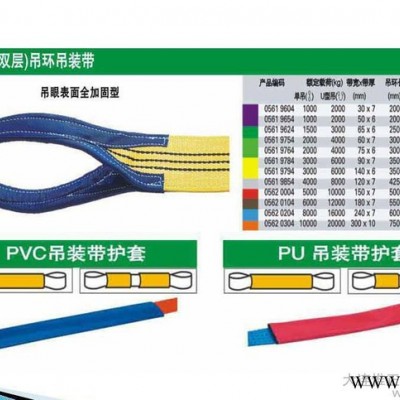高强度扁平吊环吊装带（吊眼全加固型）图3