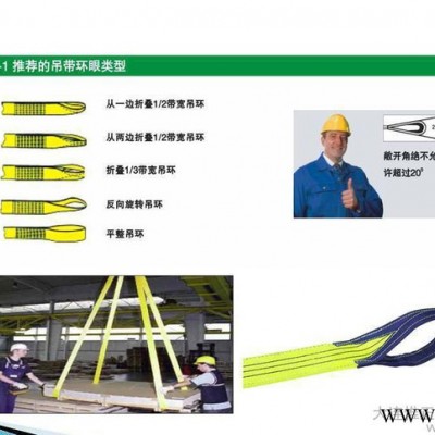 高强度扁平吊环吊装带（吊眼全加固型）图2