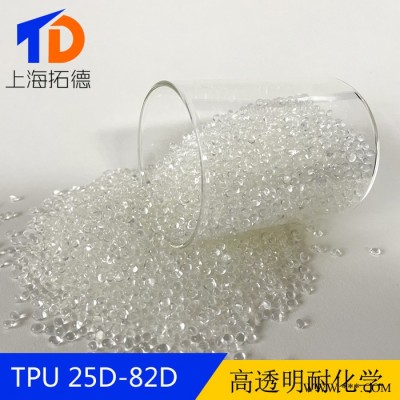 TPU包装密封件图2