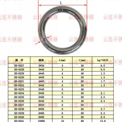 不锈钢圆环3*30 不锈钢焊接圆圈 元环 O型圆环 吊环 宠物环 链条