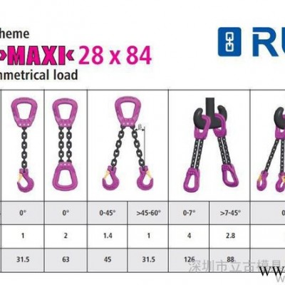 供应模具德国RUD吊环ISAK1-8单支特种主环|进口模具配件