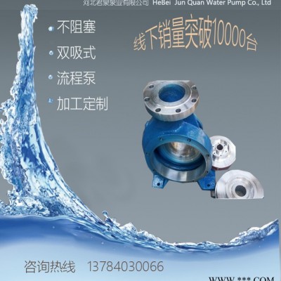 促销 水泵叶轮 IS125-100-250 泵体304泵盖叶轮泵体 泵盖图3