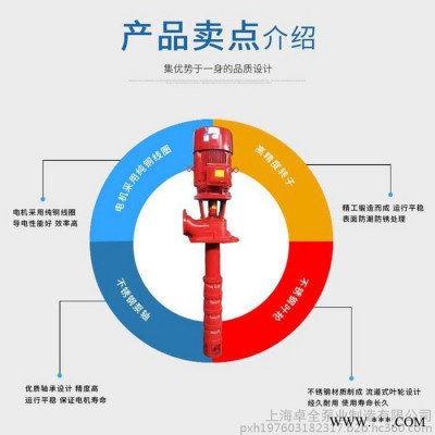 上海卓全泵业XBD11.0/100GJ-ZQSJ 不锈钢叶轮轴流消防泵消防增压稳压设备图7
