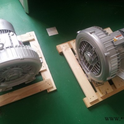 现货2BH1500-7AH36风机 2.2KW单叶轮西门子风机图1