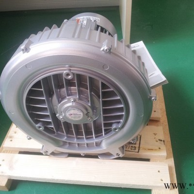 现货2BH1500-7AH36风机 2.2KW单叶轮西门子风机图4