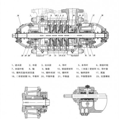 D25-50×12 多级泵D25-50×2 离心泵 叶轮 配件 110kw电机图3