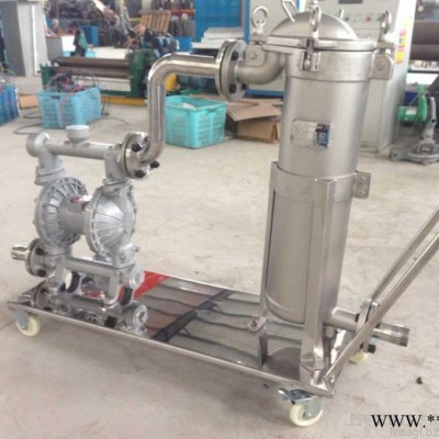 龟背式袋式过滤器,顶入式袋式过滤器,吊环式袋式过滤器,液体袋式过滤器厂家上海虑达过滤设备有限公司图1
