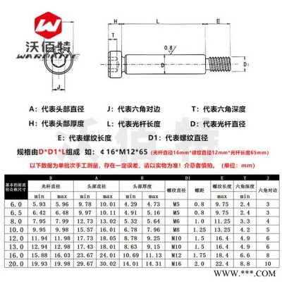 12.9级 塞打螺丝 限位螺丝 轴肩螺丝 等高螺丝 螺栓 M20m16m12m10m8m6图3