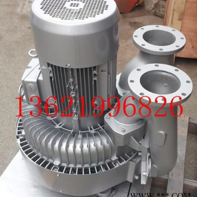 西门子粉末灌装专用风机 2BH1640-7GH57双叶轮鼓风图1