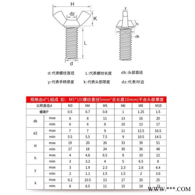 武汉沃螺特 不锈钢304蝶形螺丝 羊角螺丝 手拧螺丝 蝴蝶螺丝 厂家定做螺丝 螺丝批发图5