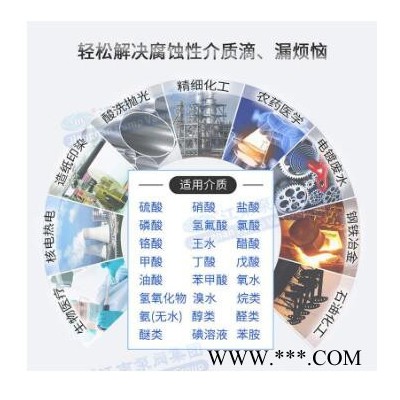 JiangNan/江南泵业 氟塑料化工离心泵 溶剂输送泵 开式叶轮排污泵 IHF50-32-200图4