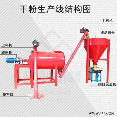 科茂机械阀口袋包装机 气吹式包装机 叶轮气流式包装机 气吹式阀口包装机 干砂包装机图7