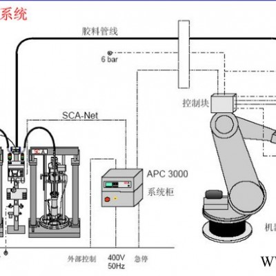 AK403胶料密封件 SCA 订货号：0319.0307图3